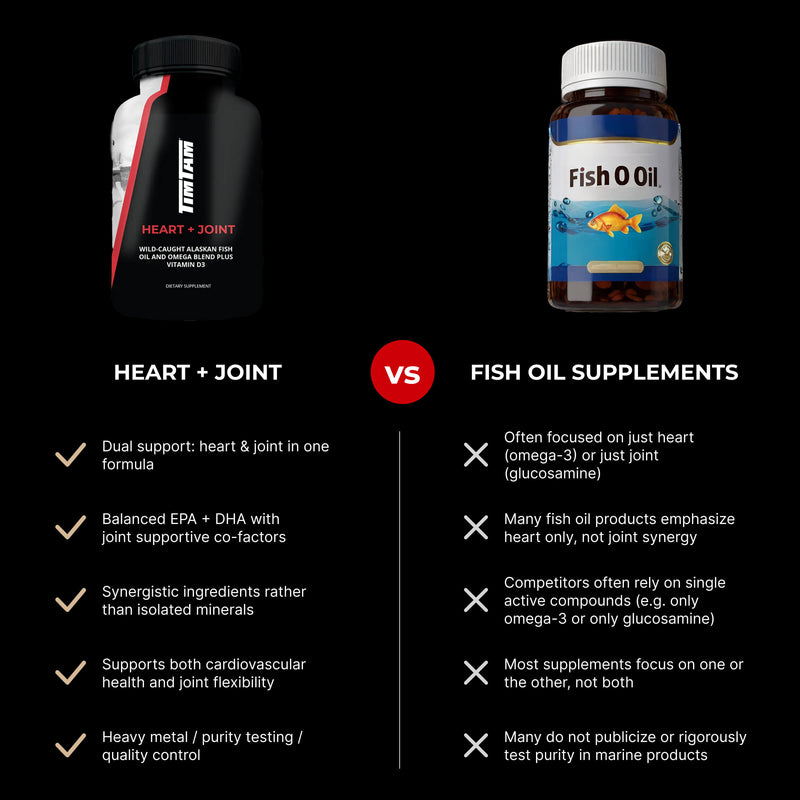 Comparison chart between Heart + Joint supplement and Fish Oil supplements