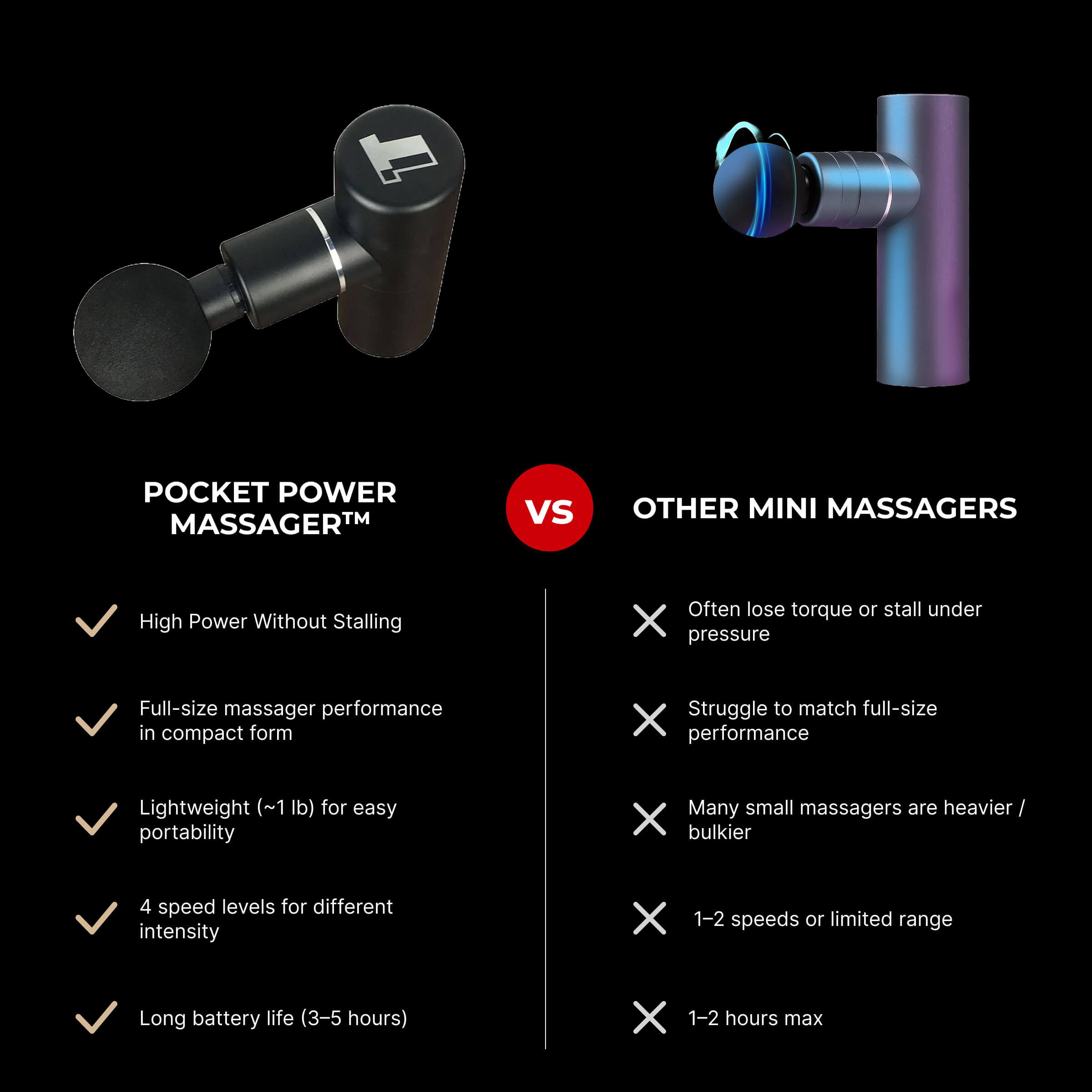 Comparison chart of Pocket Power Massager vs other mini massagers on a black background
