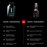 Comparison chart between power and performance supplements and sprays and supplements on a black background.