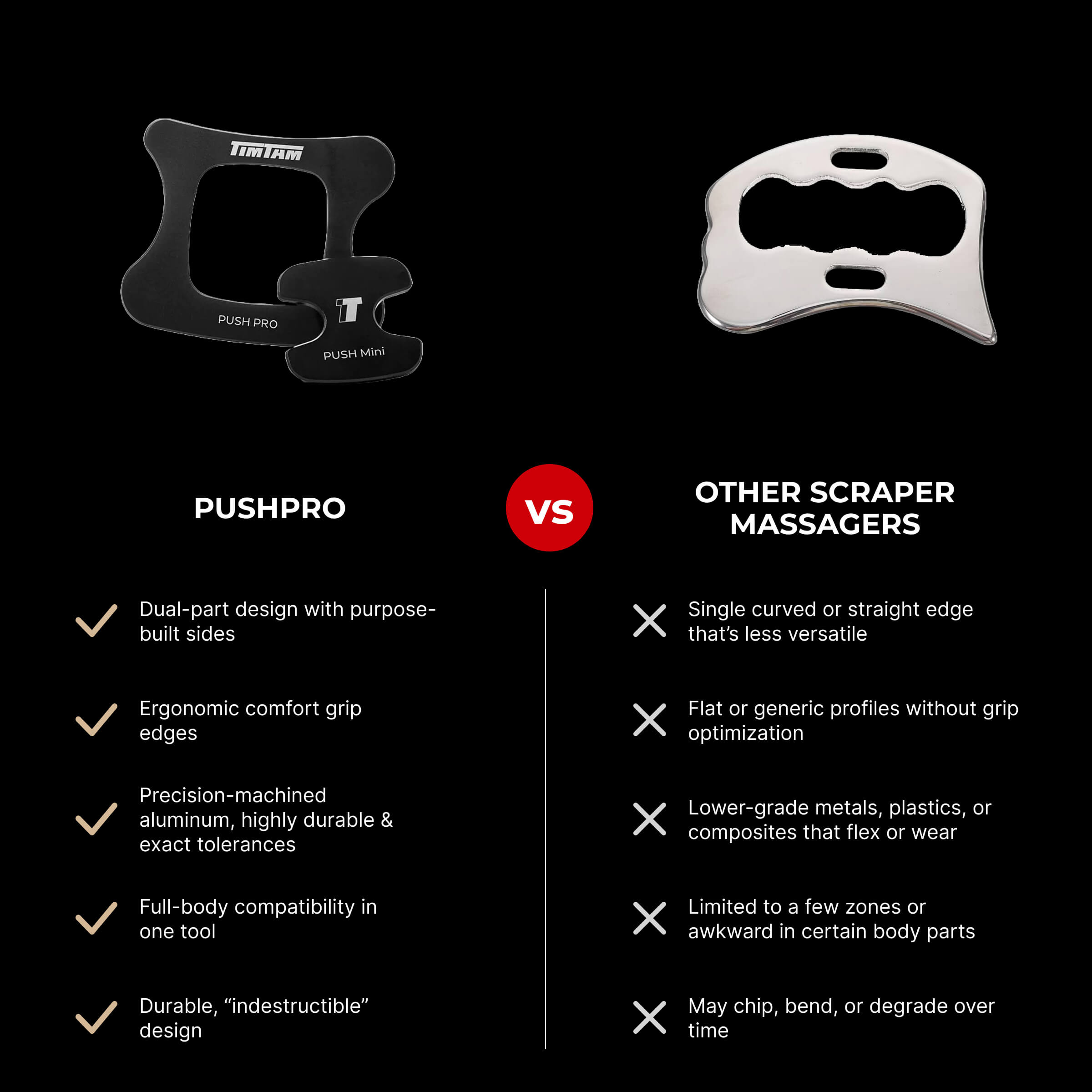 Comparison chart between PUSHPRO and other scraper massagers on a black background