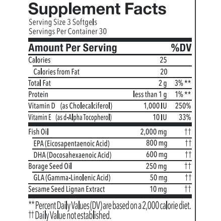 Supplement Facts